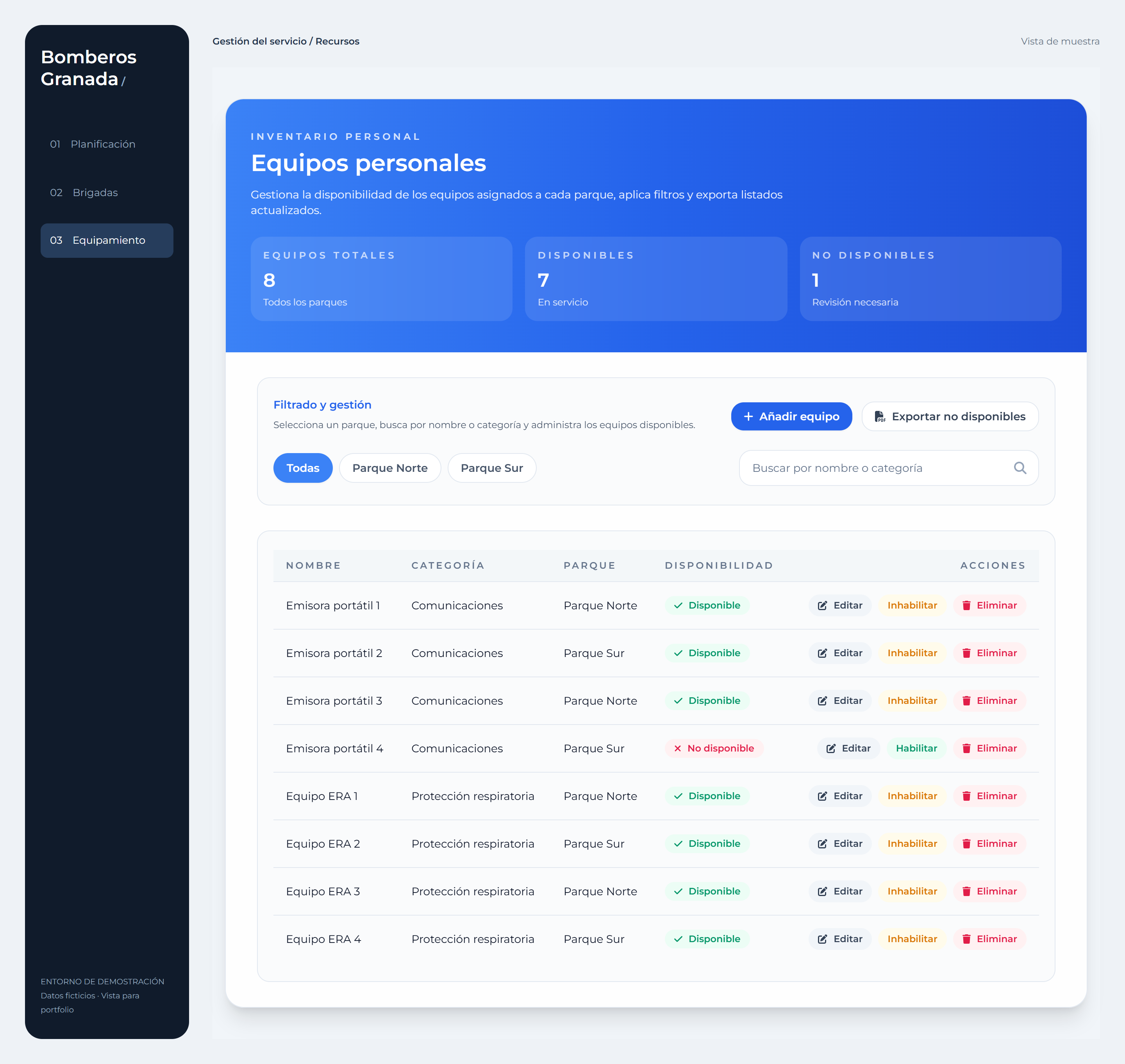 Inventario de emisoras y equipos de protección con estados de disponibilidad de muestra